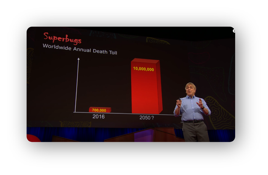 A new weapon in the fight against superbugs | David Brenner - TedTalk