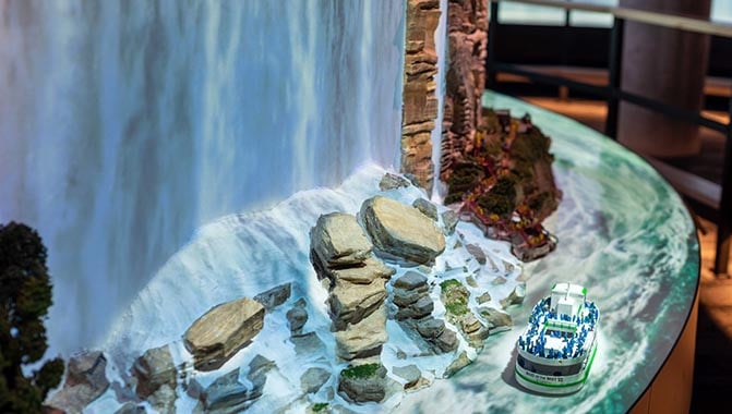 A close-up view of Little Canada's Niagara Falls installation