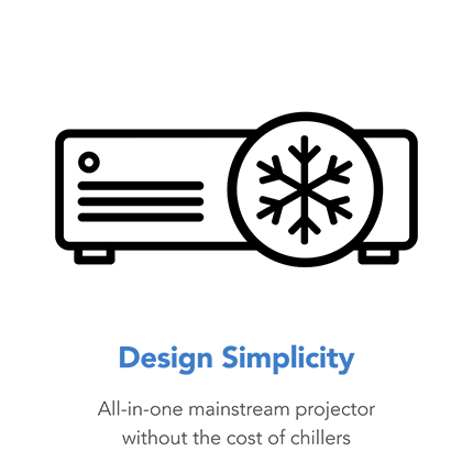 Design simplicity